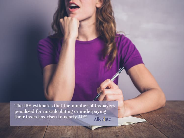 How to Write a Penalty Abatement Letter